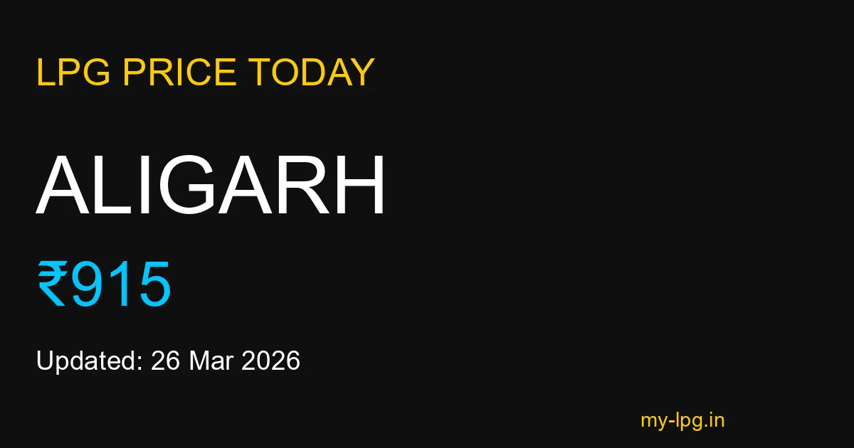 Aligarh LPG Gas Price Today March 2026
