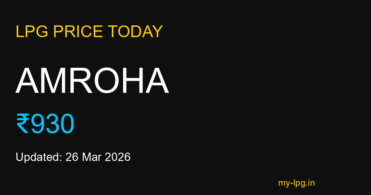 Amroha LPG Gas Price Today March 2026