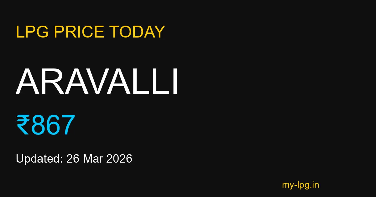 Aravalli LPG Gas Price Today March 2026