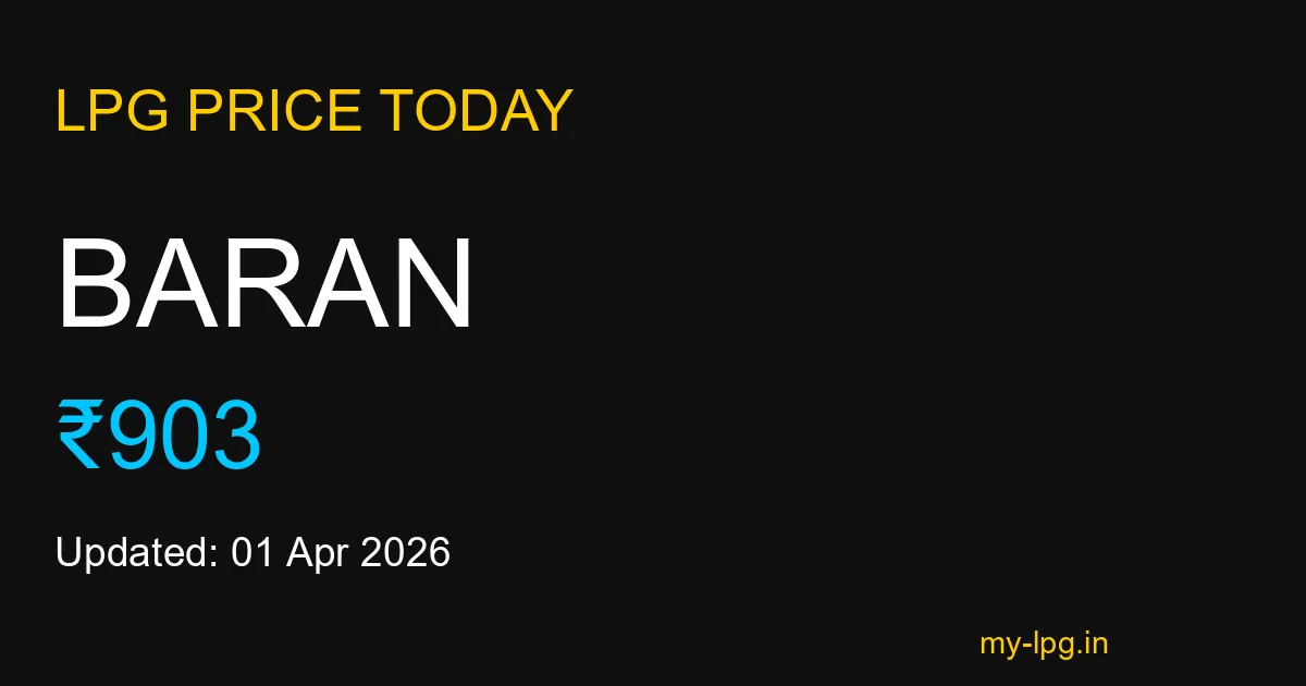 Baran LPG Gas Price Today April 2026