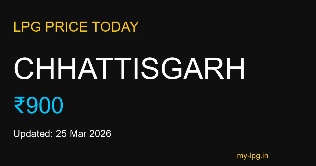 Chhattisgarh LPG Gas Price Today March 2026