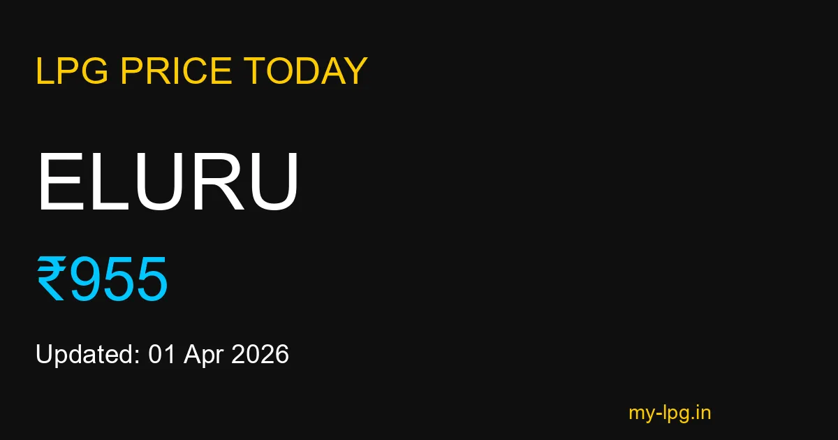Eluru LPG Gas Price Today April 2026