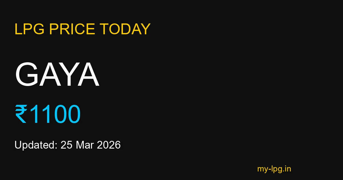Gaya LPG Gas Price Today March 2026