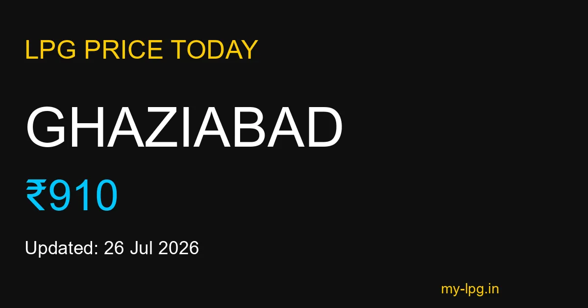 Ghaziabad LPG Gas Price Today July 2026