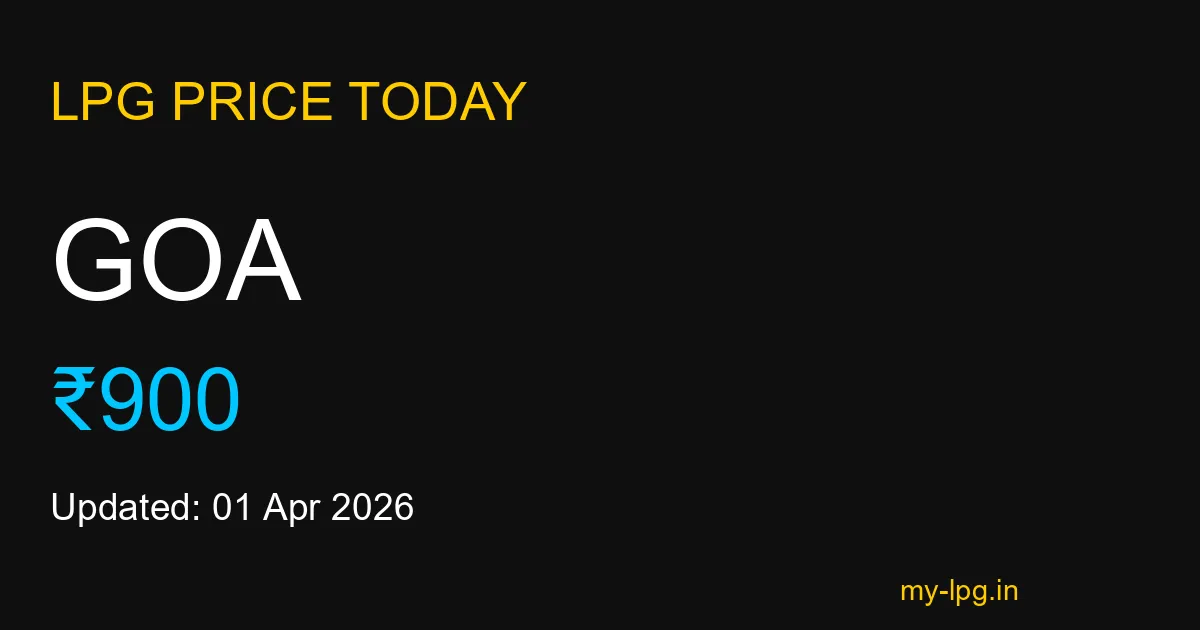 Goa LPG Gas Price Today April 2026