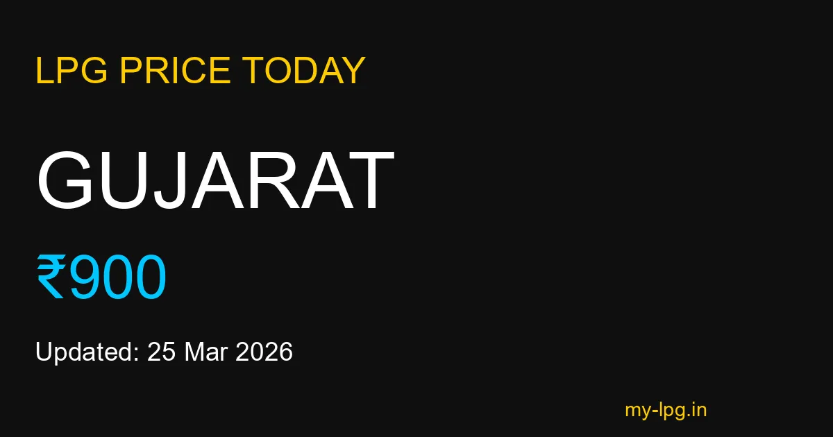 Gujarat LPG Gas Price Today March 2026