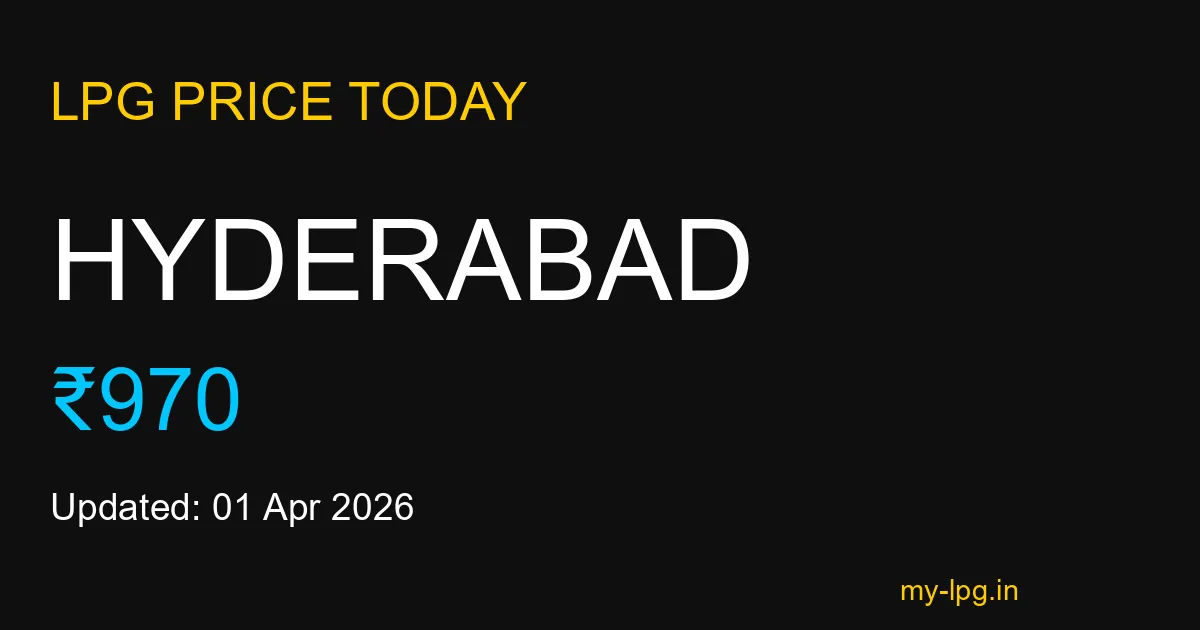 Hyderabad LPG Gas Price Today March 2026