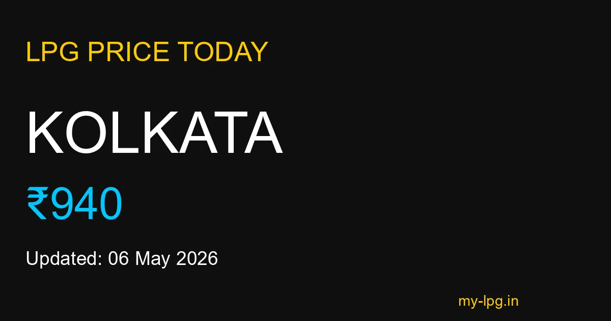 Kolkata LPG Gas Price Today May 2026