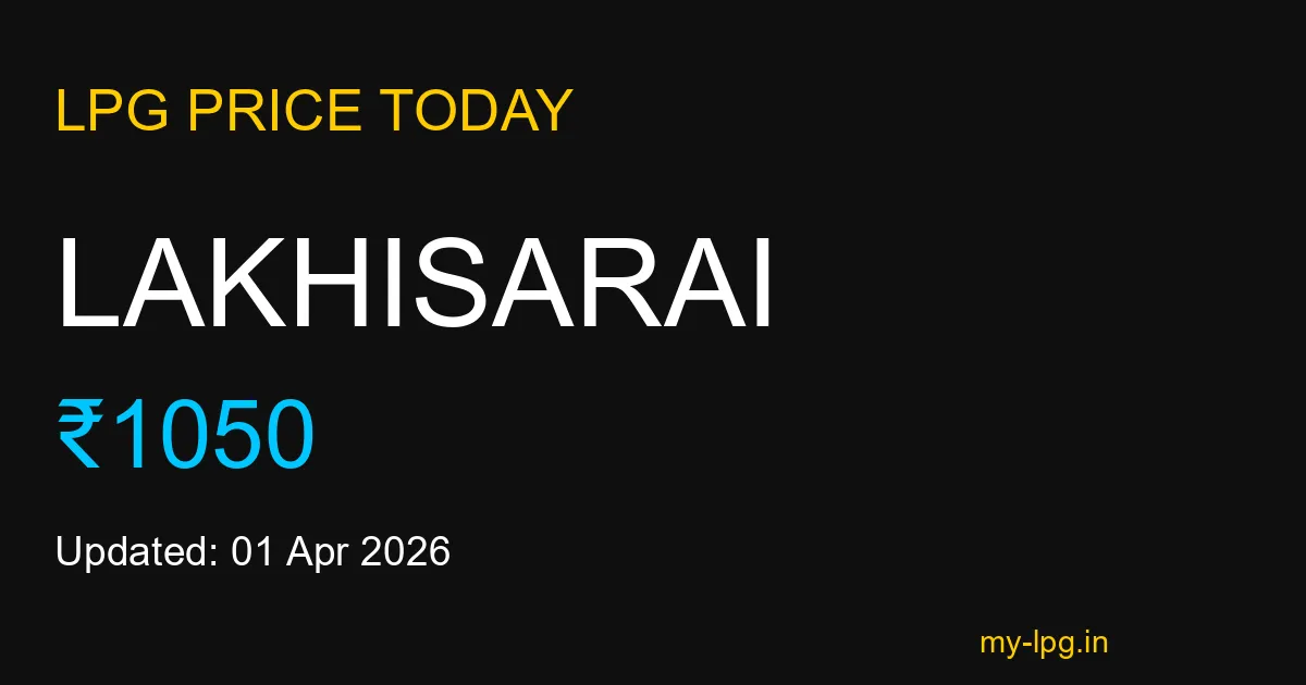 Lakhisarai LPG Gas Price Today April 2026