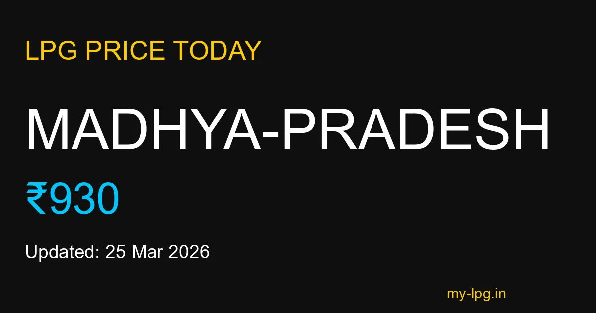 Madhya-pradesh LPG Gas Price Today March 2026