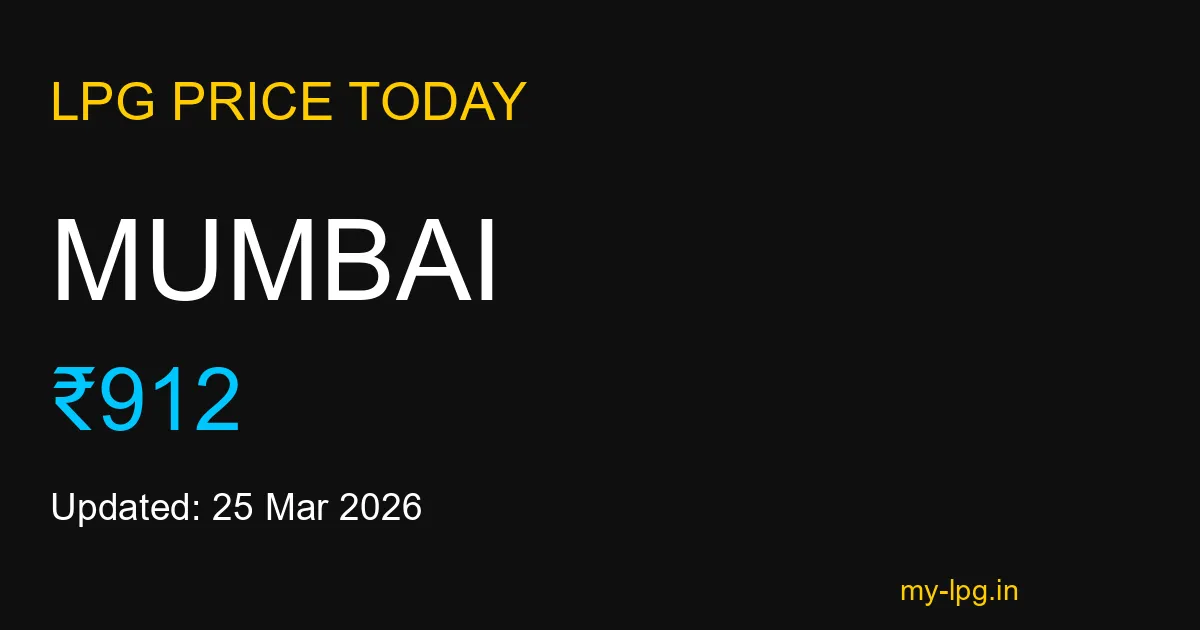 Mumbai LPG Gas Price Today March 2026