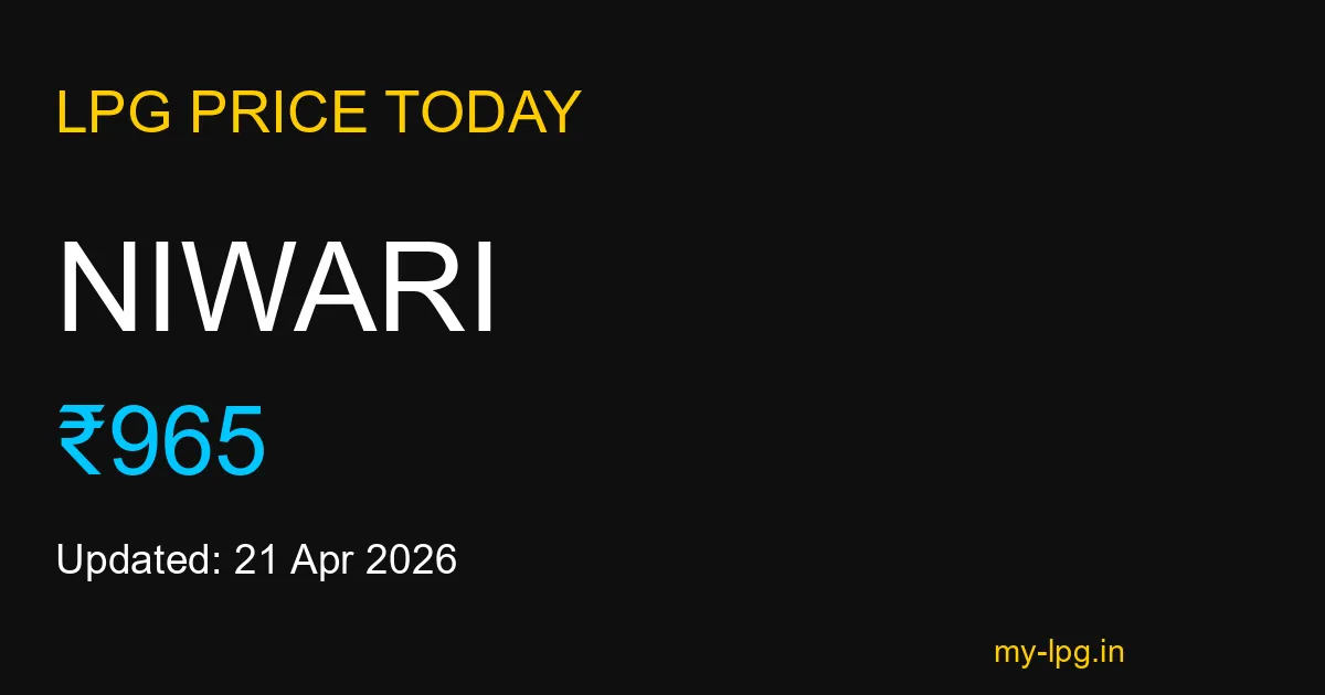 Niwari LPG Gas Price Today April 2026