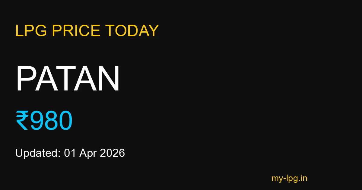 Patan LPG Gas Price Today April 2026