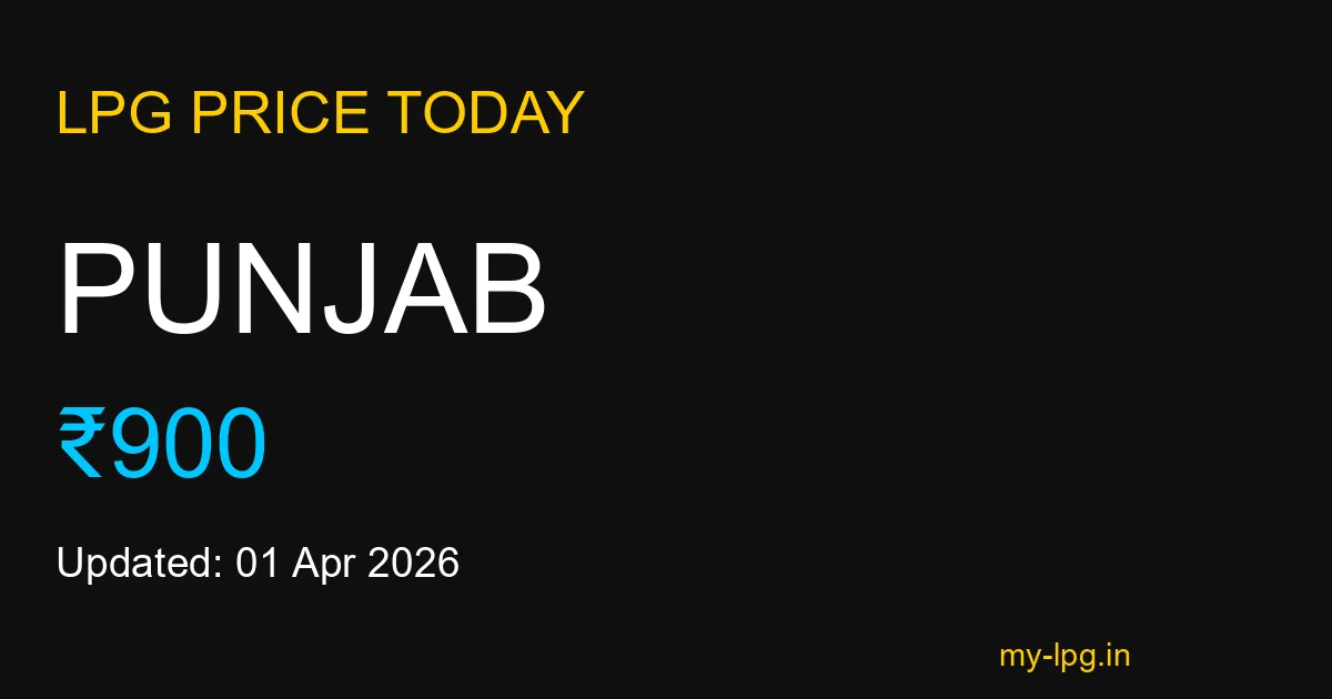Punjab LPG Gas Price Today April 2026