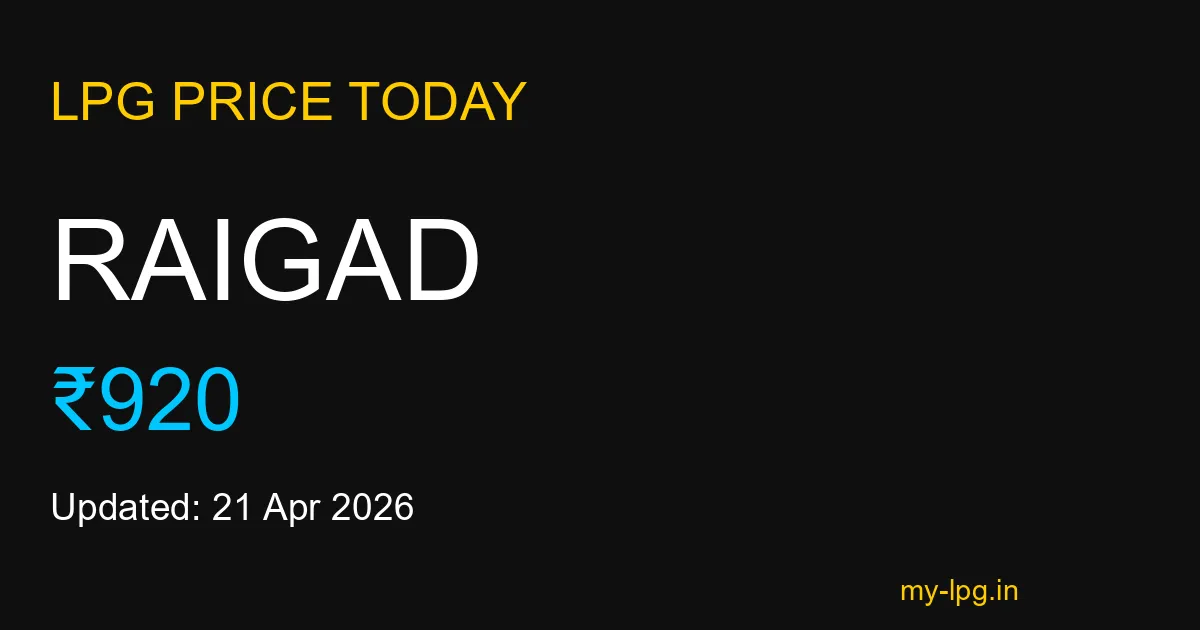 Raigad LPG Gas Price Today April 2026