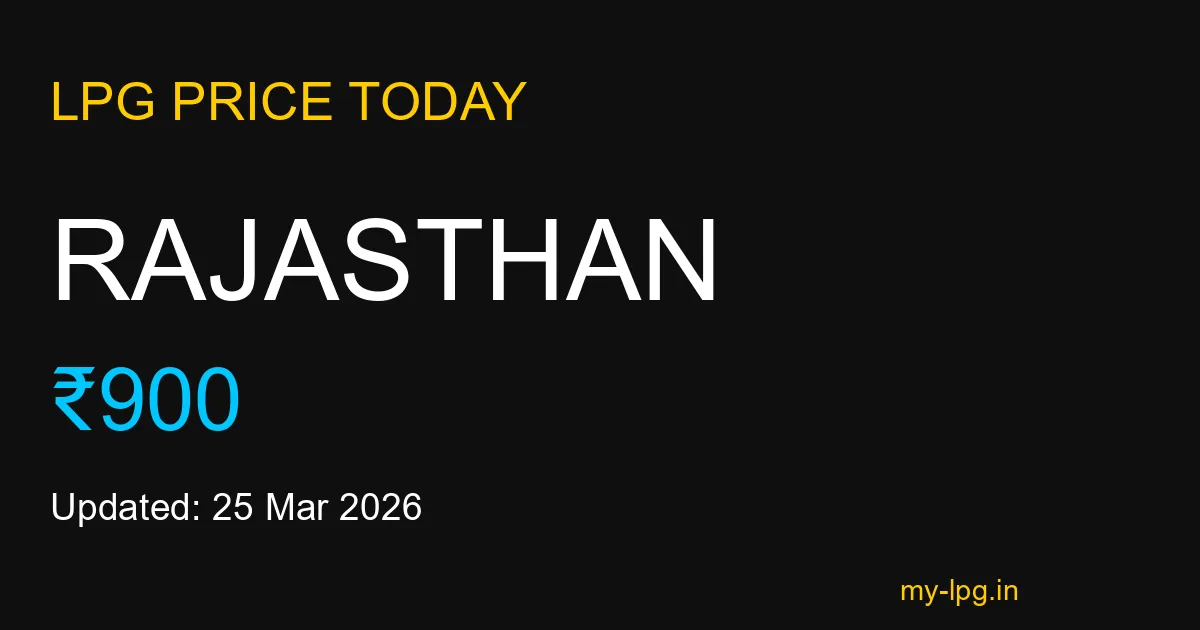Rajasthan LPG Gas Price Today March 2026