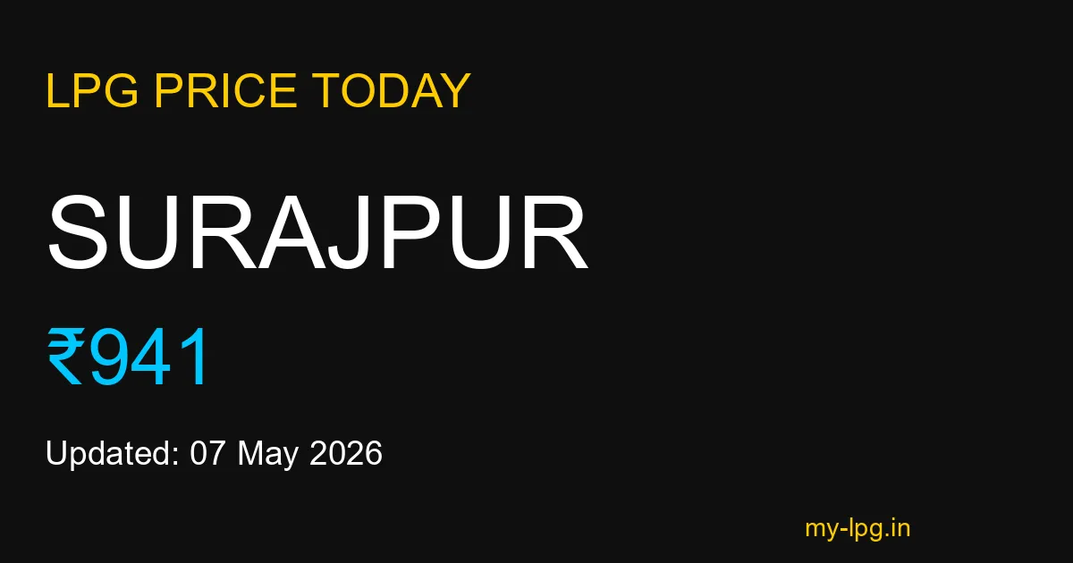 Surajpur LPG Gas Price Today May 2026