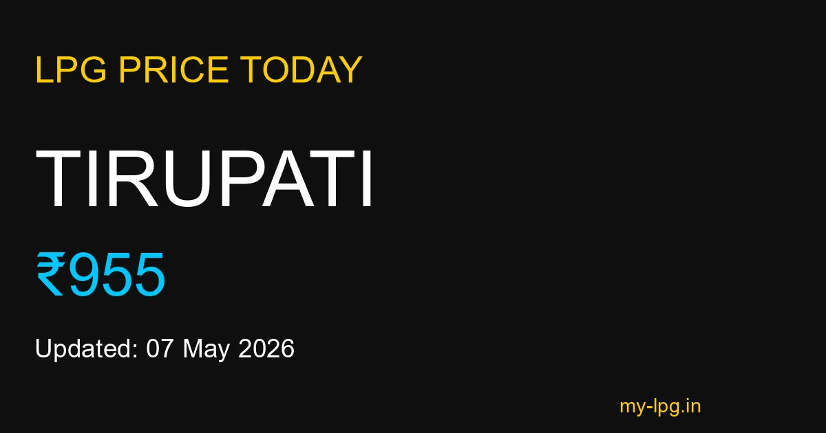 Tirupati LPG Gas Price Today May 2026