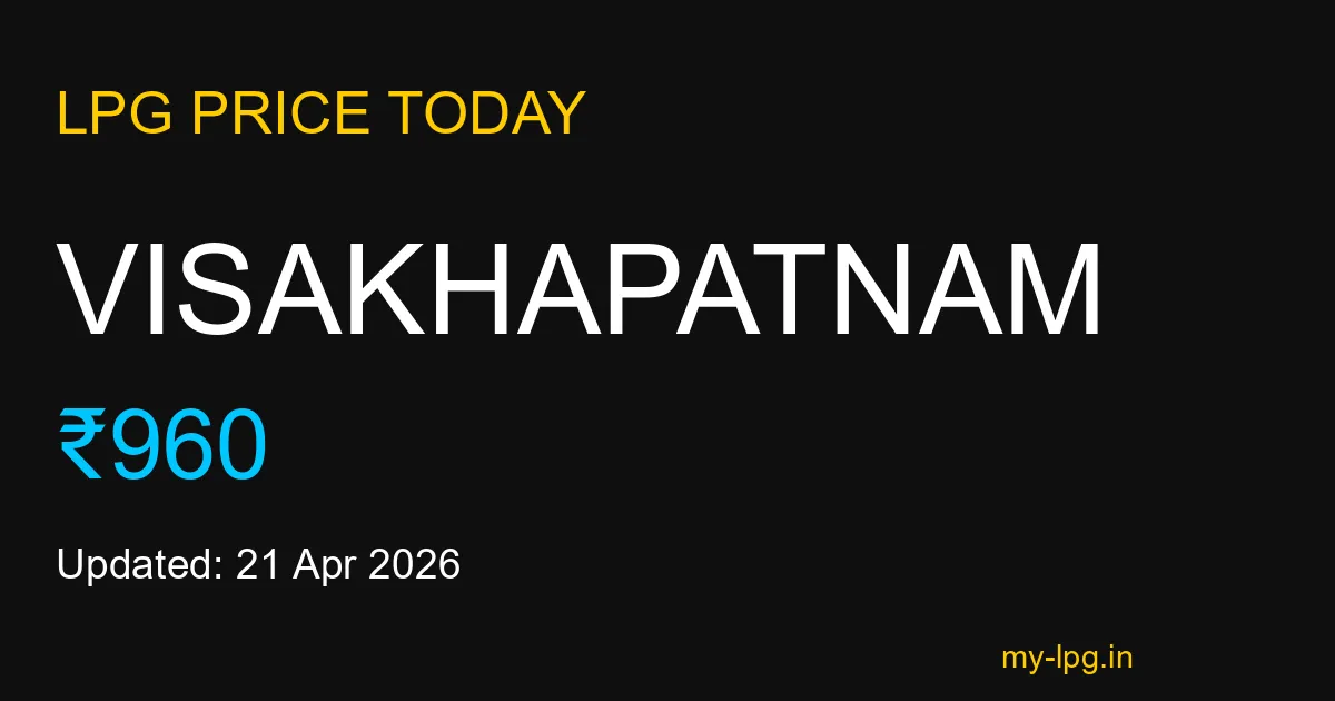 Visakhapatnam LPG Gas Price Today April 2026