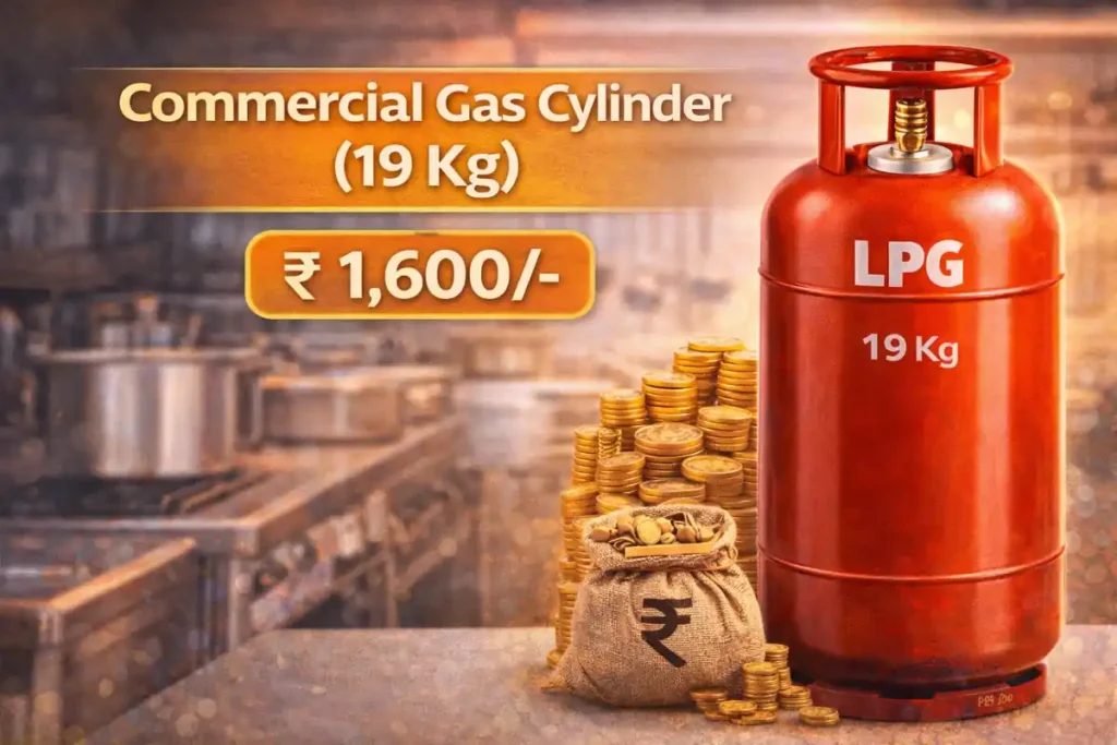 Commercial gas cylinder 19 kg price concept image for post showing LPG cylinder and cost