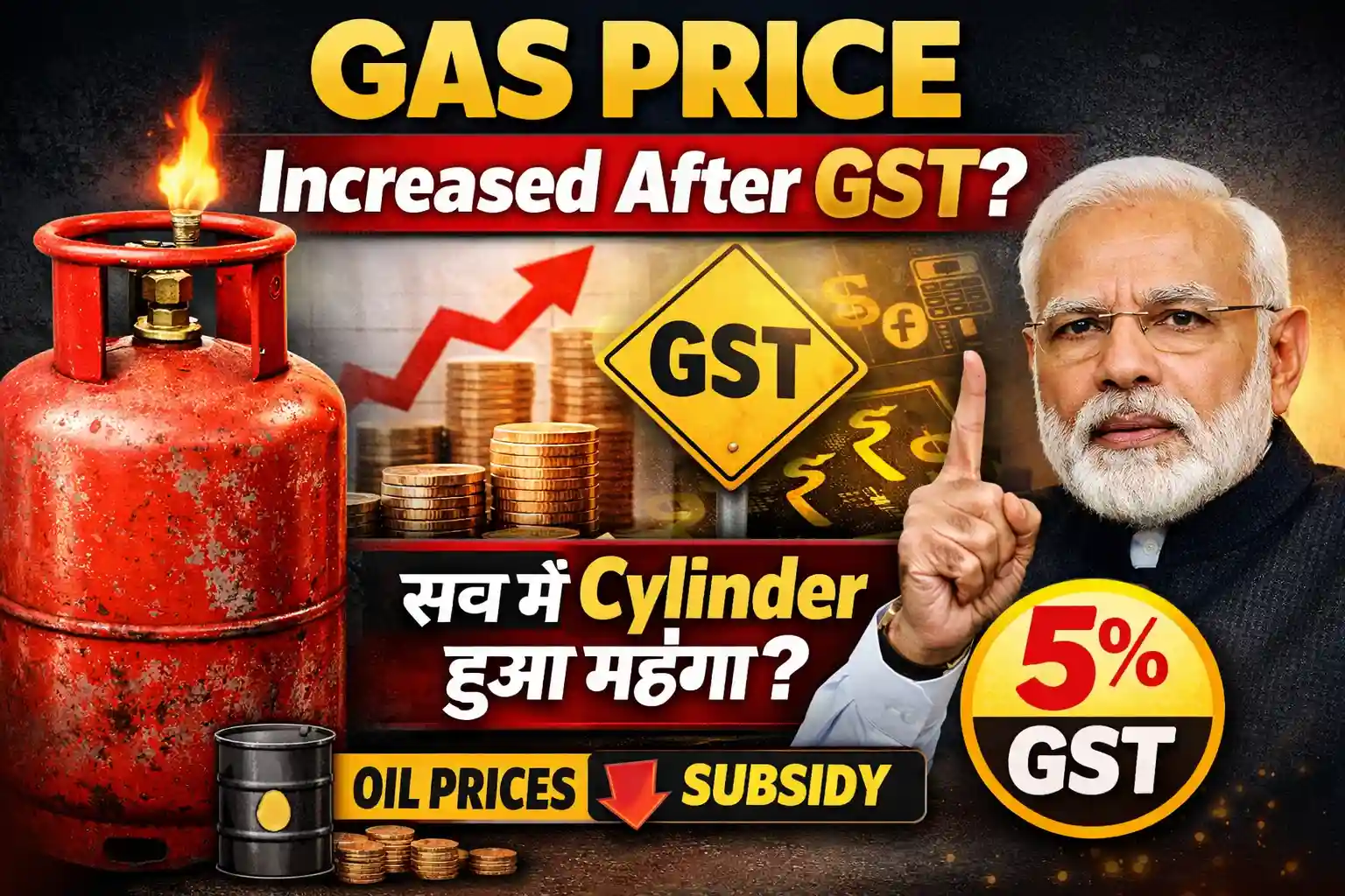 Gas price increased after GST thumbnail showing LPG cylinder, GST sign and price increase concept in India