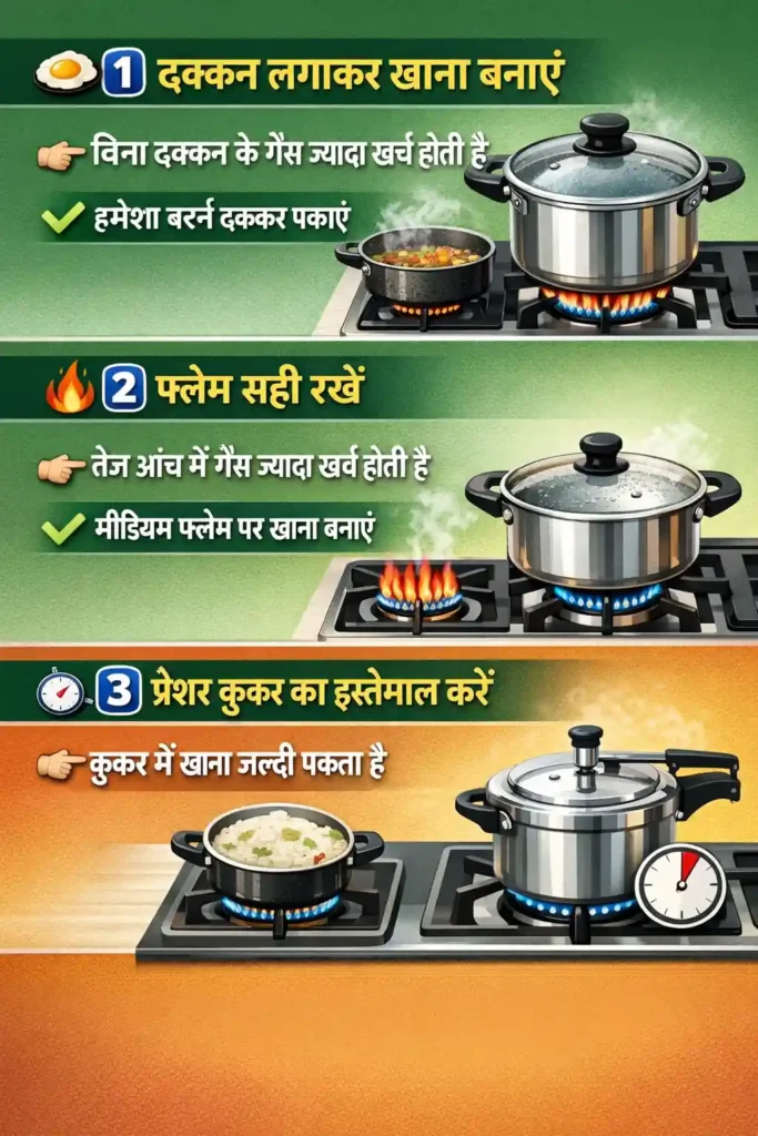 Gas Cylinder saving tips