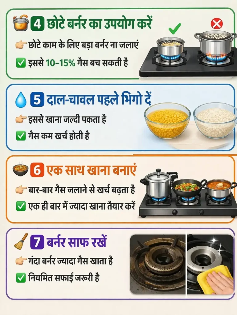 gas saving tips 2026