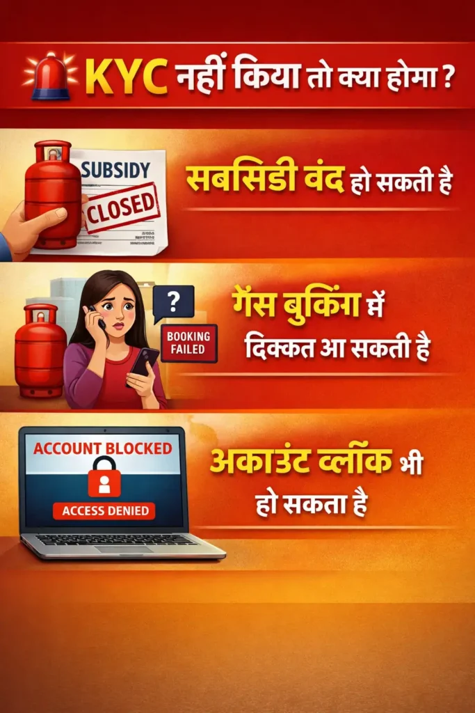 Bharat Gas Ekyc 2026