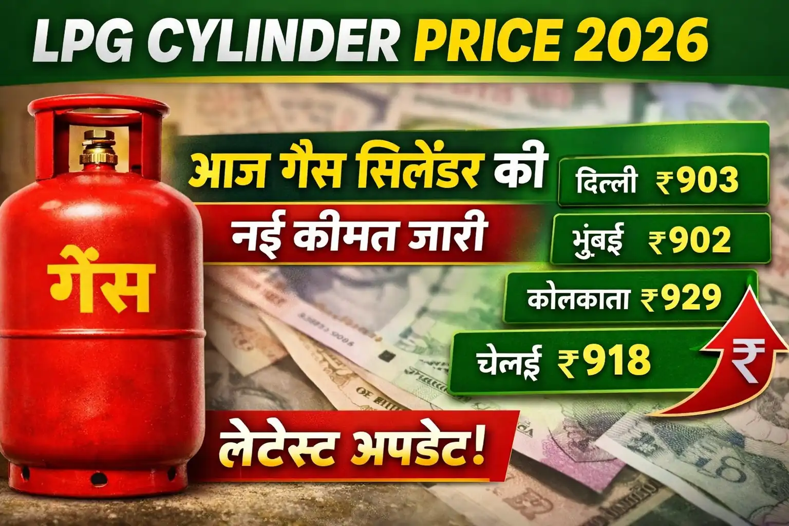 LPG Cylinder Price Today 2026 new gas cylinder price in India