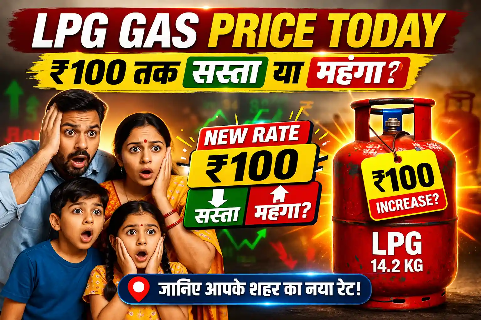 LPG Gas Price Today ₹100 increase or decrease India 2026