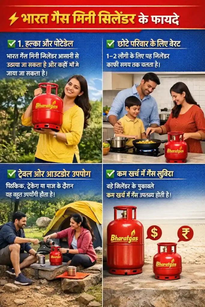 भारतगैस मिनी 5 किलो गैस सिलेंडर - Bharat Petroleum 2026