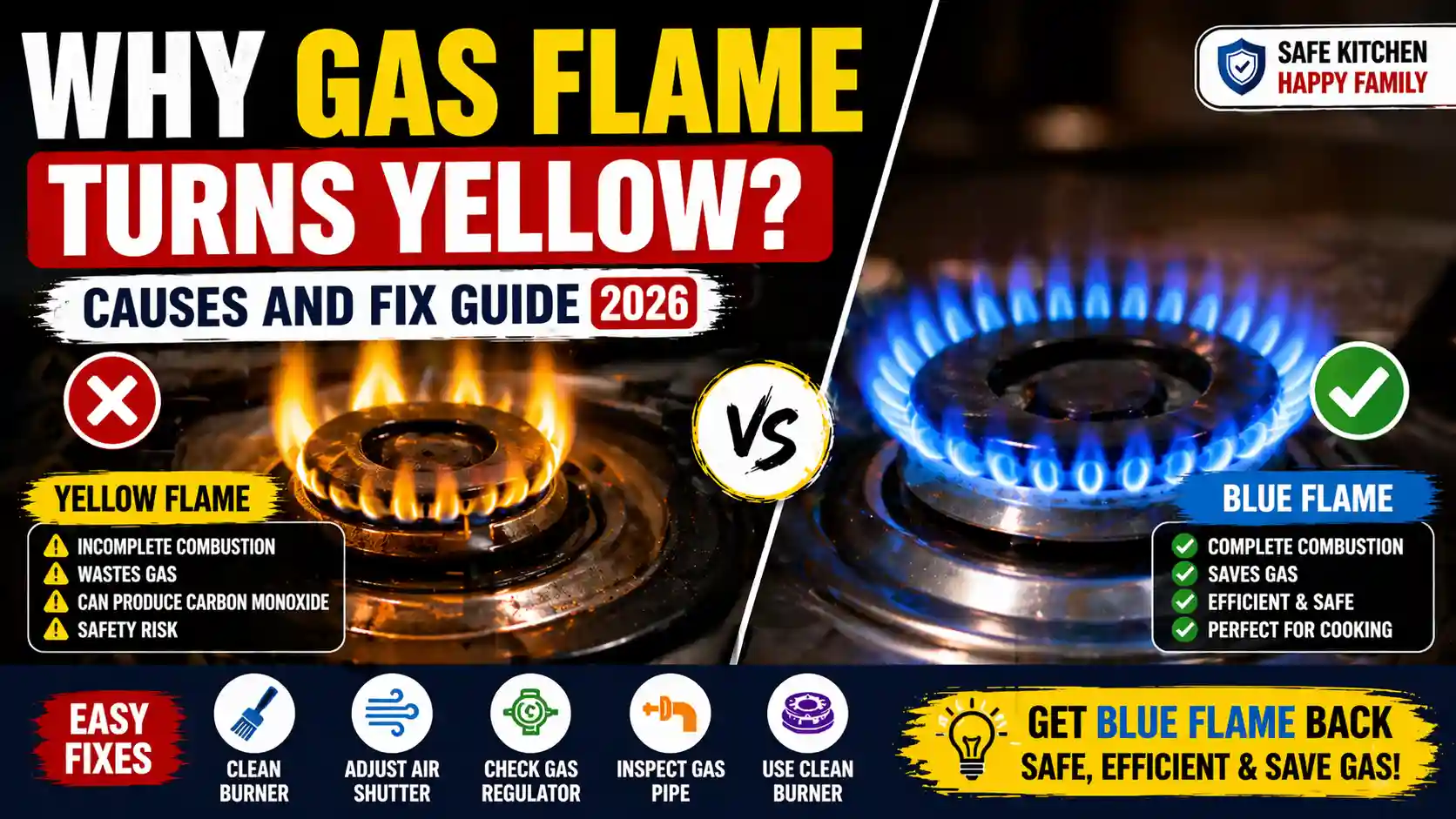 gas flame yellow problem on stove burner