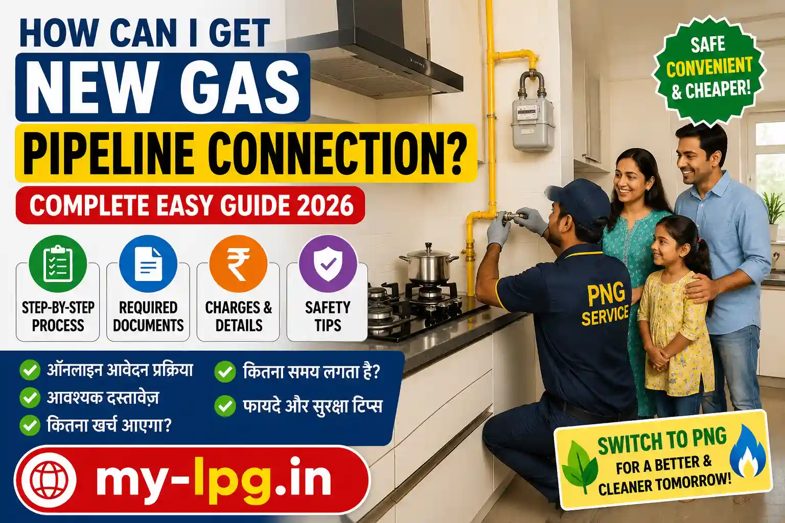 New Gas Pipeline Connection guide thumbnail showing PNG gas installation process in Indian kitchen with my-lpg.in branding and safety tips.